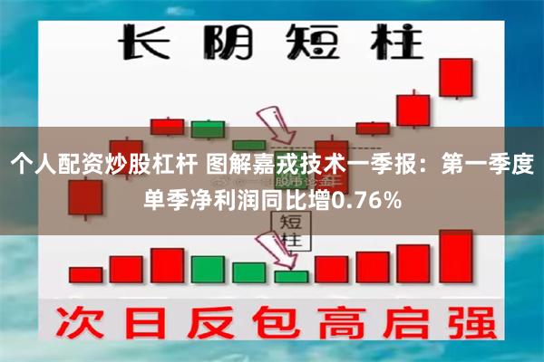 个人配资炒股杠杆 图解嘉戎技术一季报：第一季度单季净利润同比增0.76%