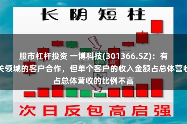 股市杠杆投资 一博科技(301366.SZ)：有自动驾驶相关领域的客户合作，但单个客户的收入金额占总体营收的比例不高